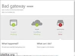 Sites similar to envall.se