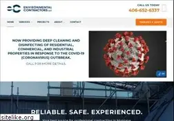 Sites similar to envct.com