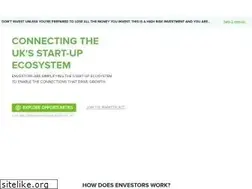 Sites similar to envestors.co.uk
