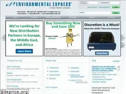 Sites similar to envexp.com