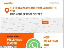 Sites similar to envialia.com