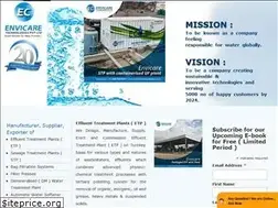 Sites similar to envicaresystems.com
