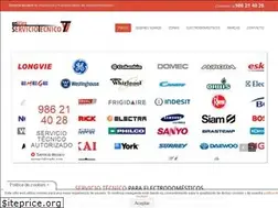 Sites similar to envigo.org.es