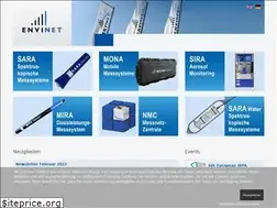 Sites similar to envinet.eu