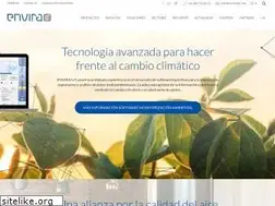 Sites similar to enviraiot.es