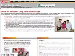 Sites similar to enviroairservice.com