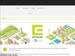 Sites similar to envirocare.org