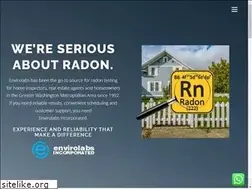 Sites similar to envirolabs-inc.com