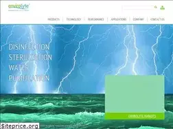 Sites similar to envirolyte.com