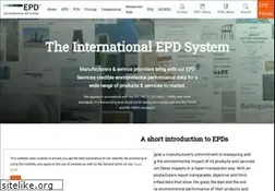 Sites similar to environdec.com