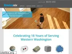 Sites similar to environix.com