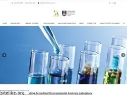 Sites similar to environment.com.my
