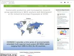 Sites similar to environmentalfootprints.org