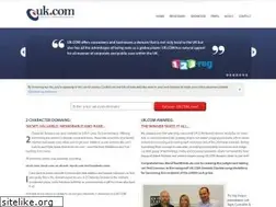 Sites similar to environmentaljobs.uk.com