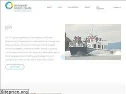 Sites similar to environmentfunders.ca