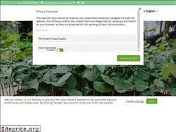 Sites similar to environomica.org