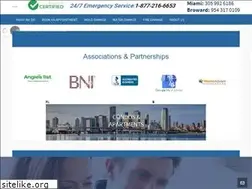 Sites similar to enviroprousa.com