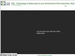 Sites similar to envirotechlive.com