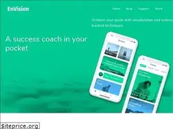 Sites similar to envision.app