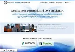 Sites similar to envisioncad.com