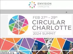 Sites similar to envisioncharlotte.com