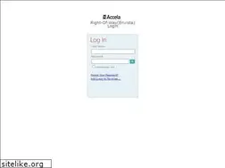 Sites similar to envista.com