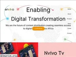 Sites similar to envivocom.net