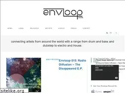 Sites similar to envloop.de