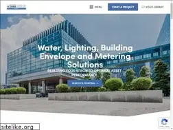 Sites similar to envocore.com