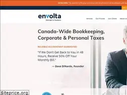 Sites similar to envolta.ca