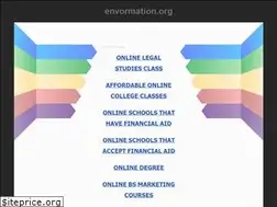 Sites similar to envormation.org