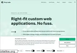 Sites similar to envylabs.com