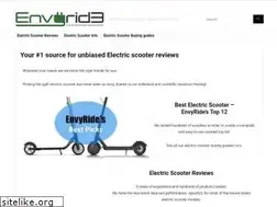 Sites similar to envyride.com