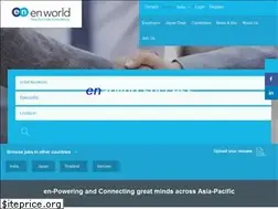 Sites similar to enworld.co.in