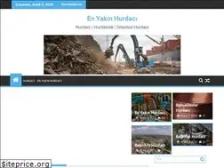 Sites similar to enyakinhurdacilik.com