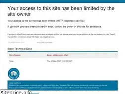 Sites similar to enyx.ru