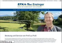 Sites similar to enzinger-landtechnik.de