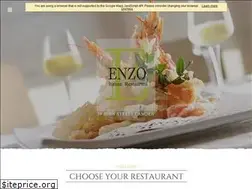 Sites similar to enzocamden.com.au