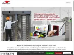 Sites similar to enzocard.fr