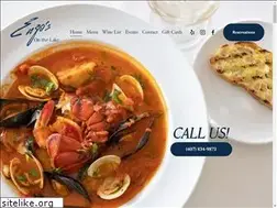Sites similar to enzos.com