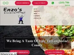 Sites similar to enzospizzalanghorne.com