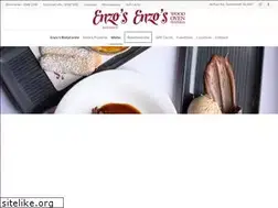 Sites similar to enzosristorante.com.au