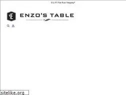 Sites similar to enzostable.com