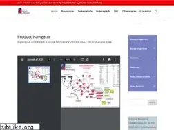 Sites similar to enzymeresearch.com