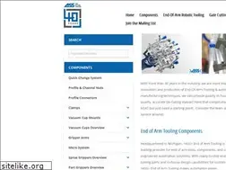 Sites similar to eoat.net