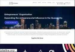 Sites similar to eocharlotte.org