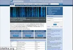 Sites similar to eoddata.com