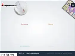 Sites similar to eogresources.com