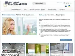Sites similar to eokna.com.ua