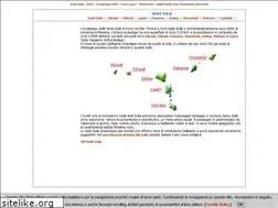 Sites similar to eolienet.it